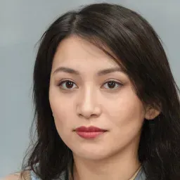 Avatar người dùng